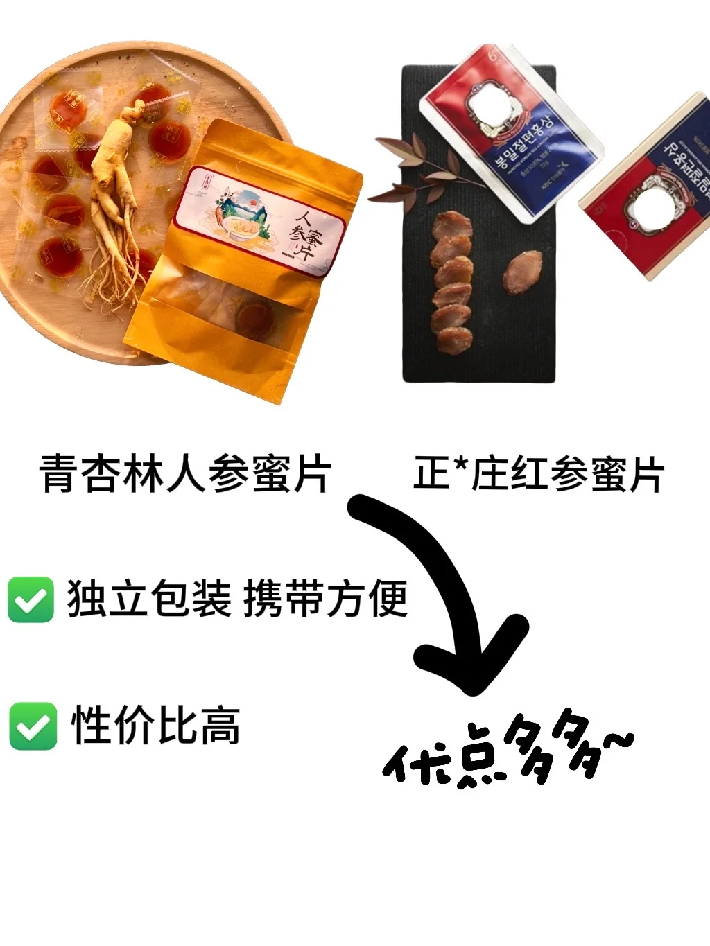 人参蜜片选哪家？这波我站青杏林！
