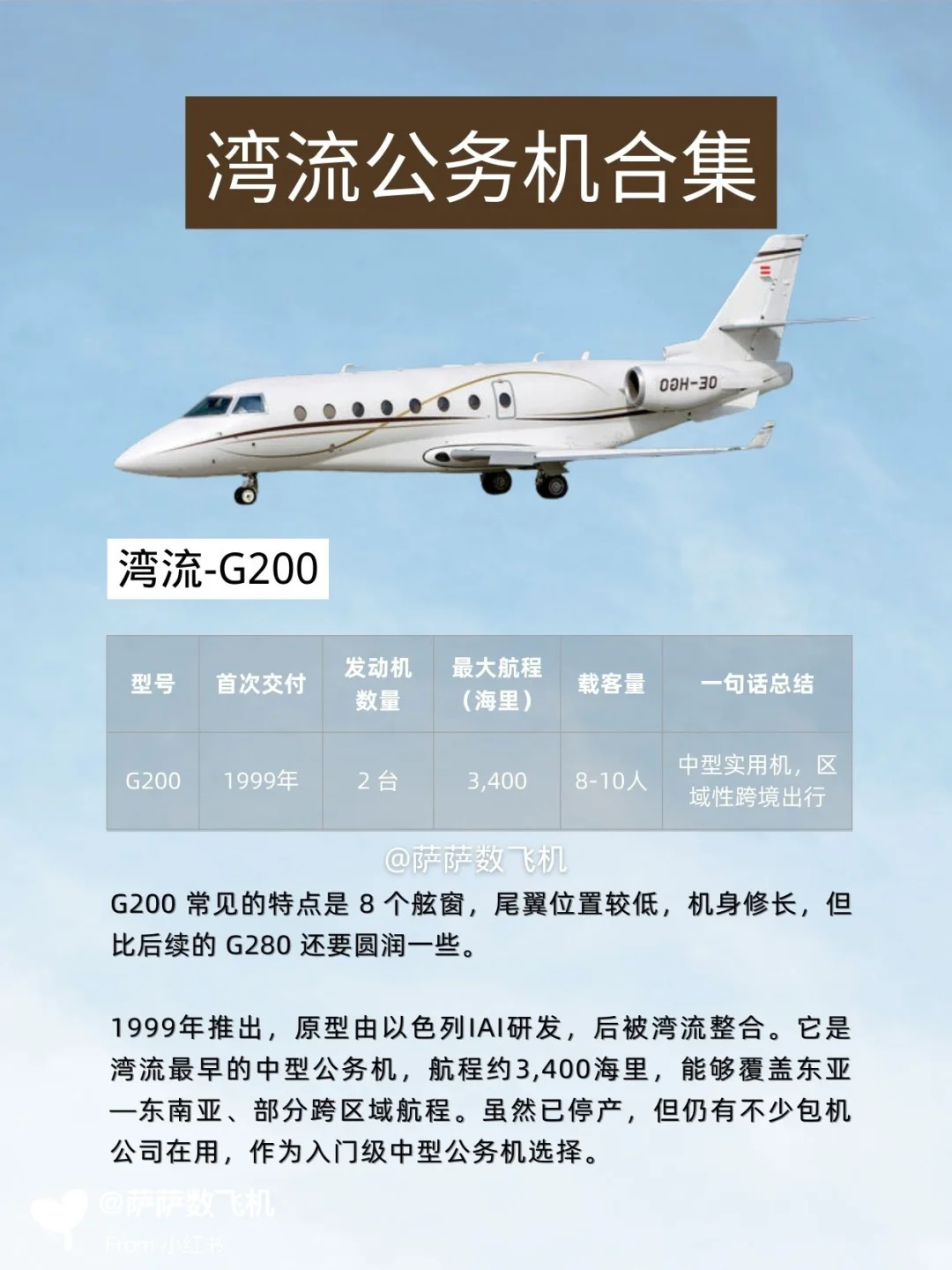 一文看懂湾流公务机机型对比❗️