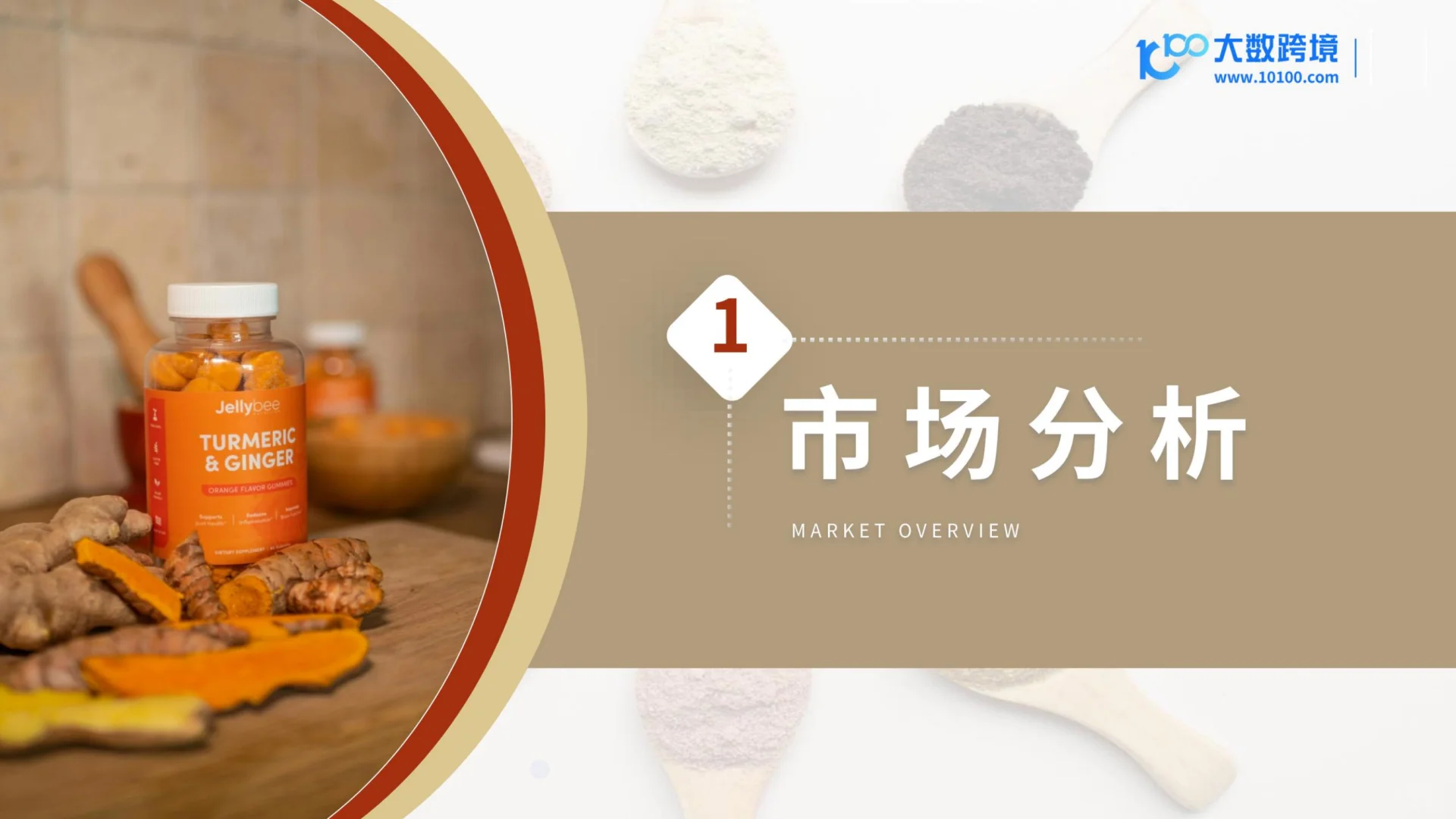 39页|2025营养健康产品出海趋势观察