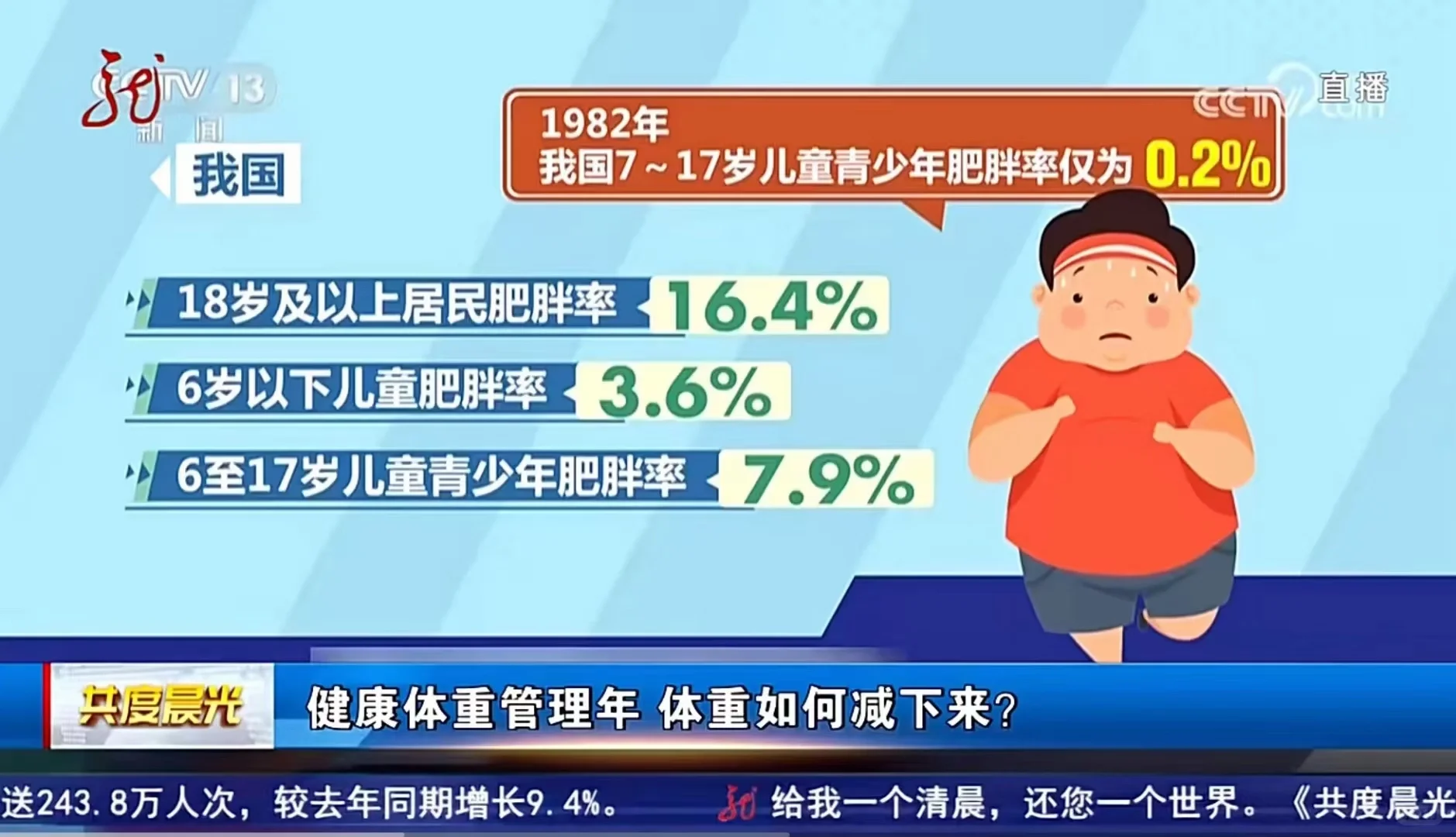 体重管理年