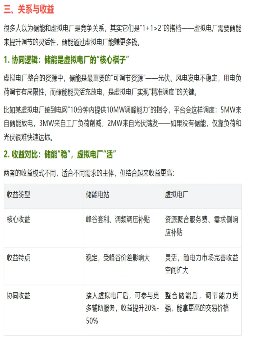 储能基础知识：储能和虚拟电厂