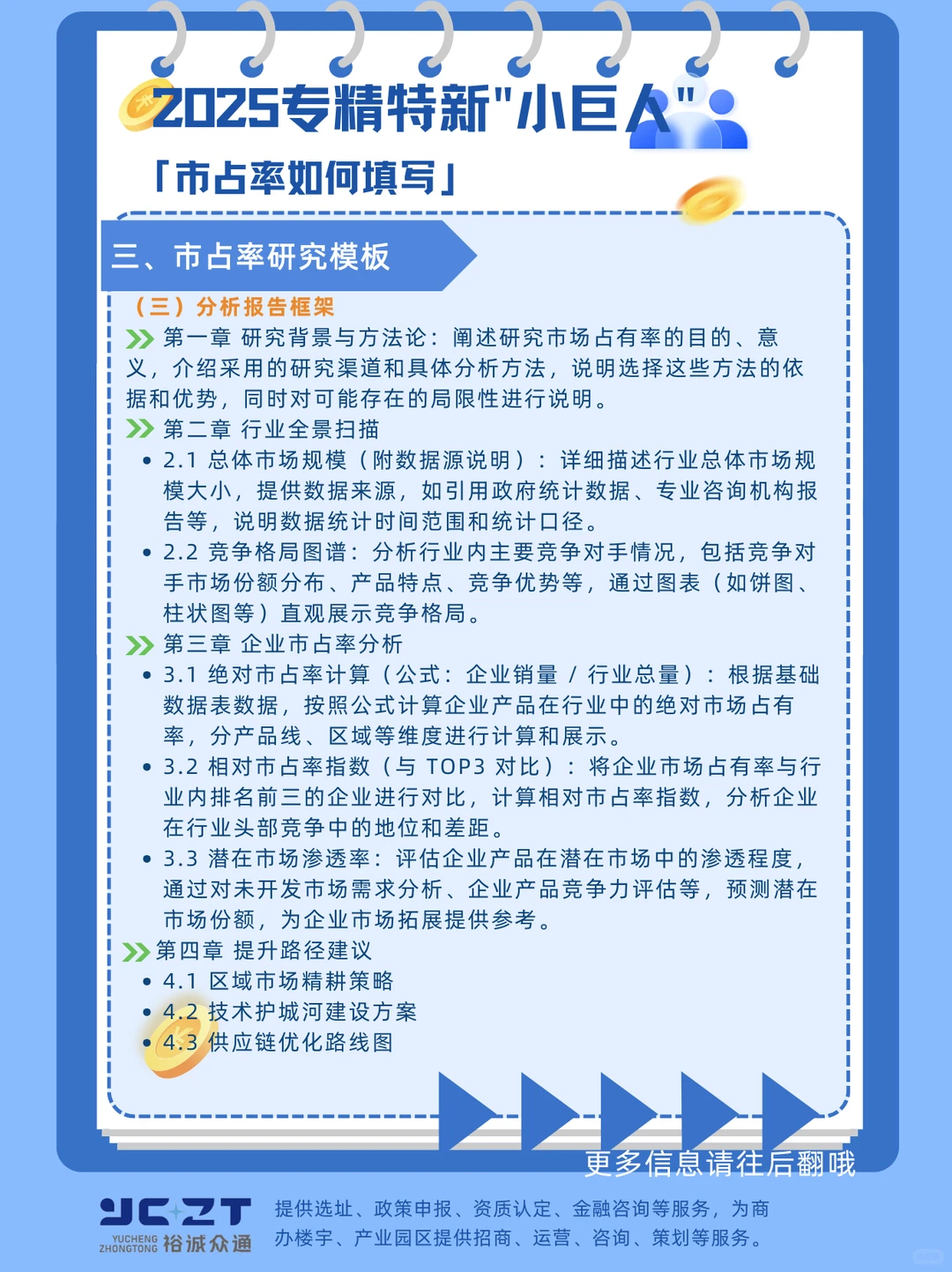 专精特新小巨人市占率怎么填写才能申报成功