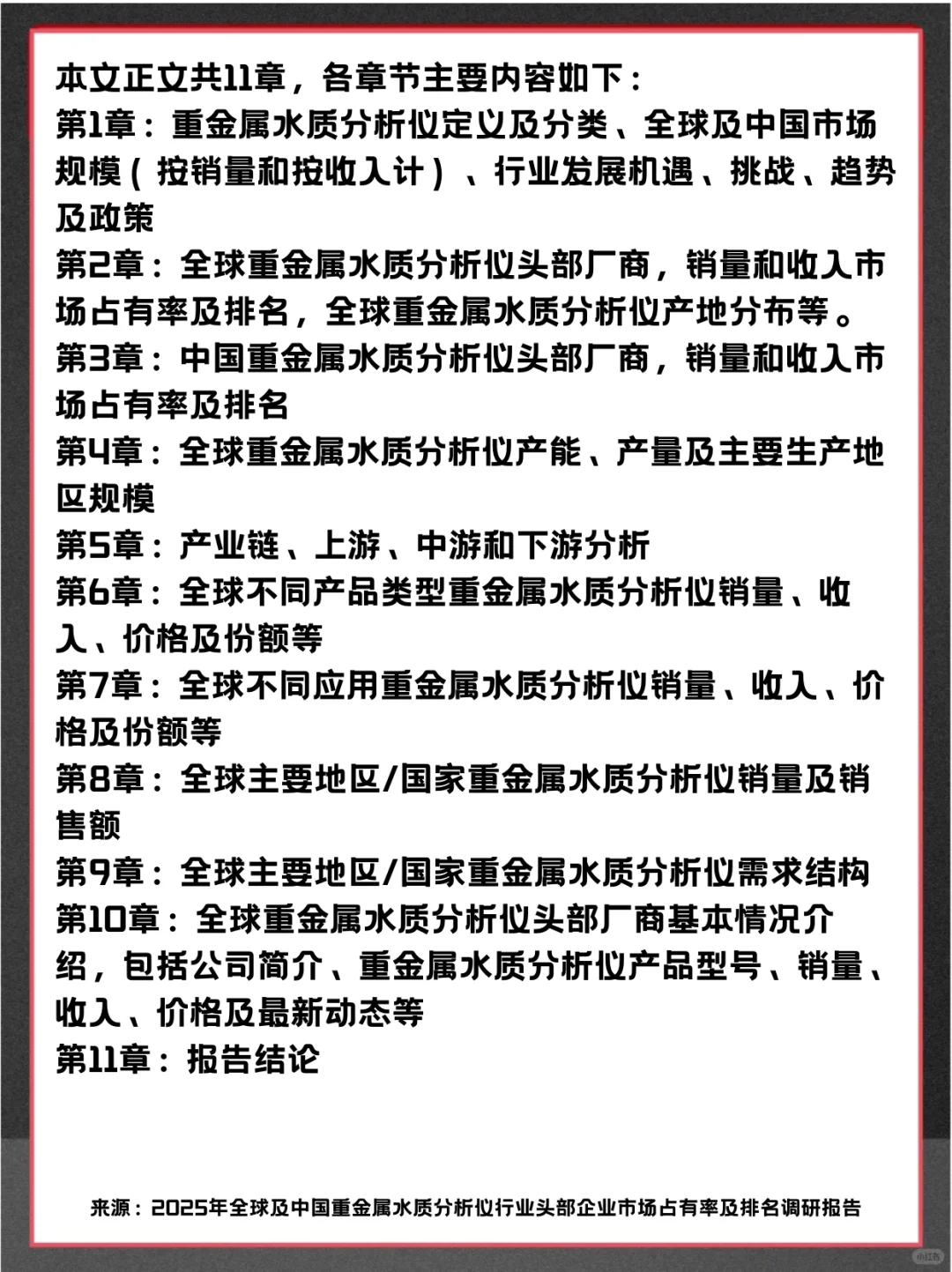 重金属水质分析仪全球企业市场调查分析报告