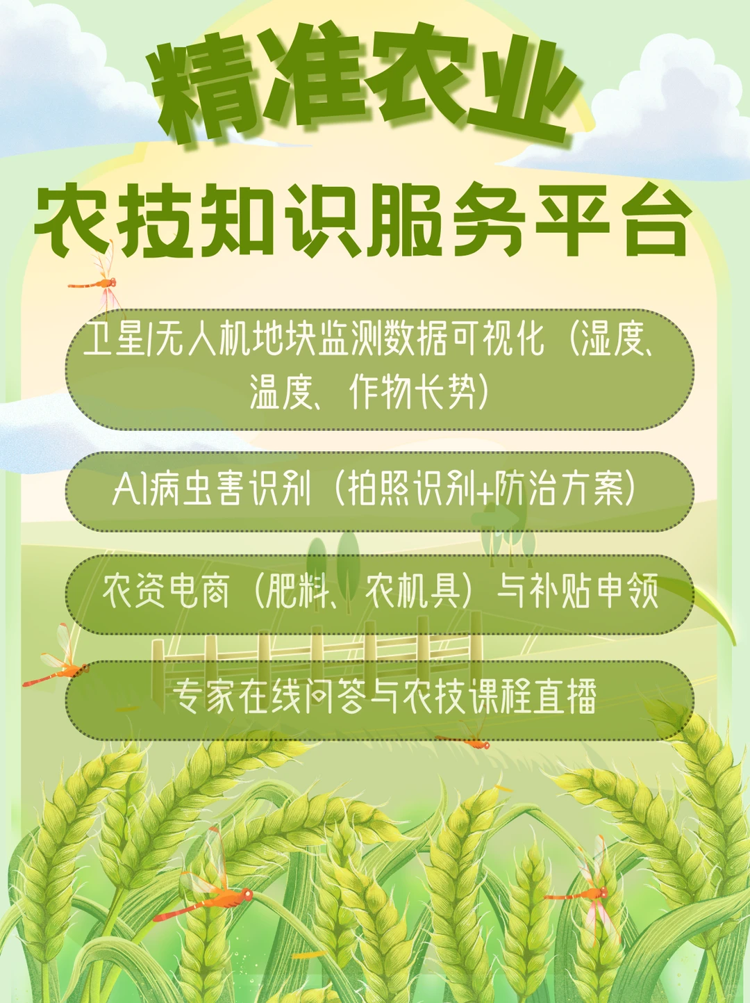 新型农业经营体系下的精准农?