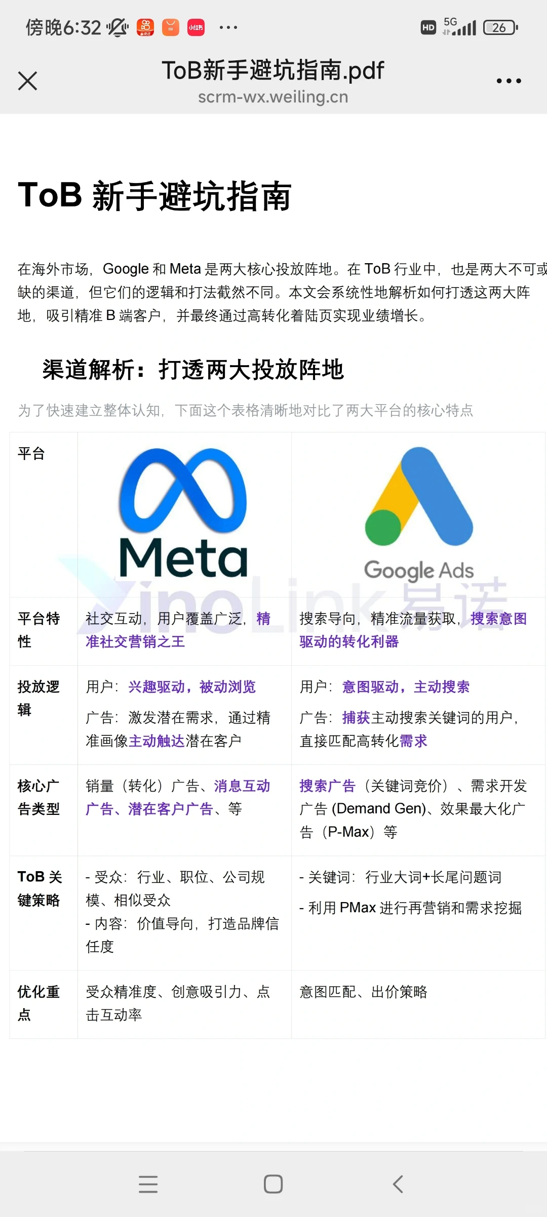 开发外贸批发商，谷歌跟fb选哪个