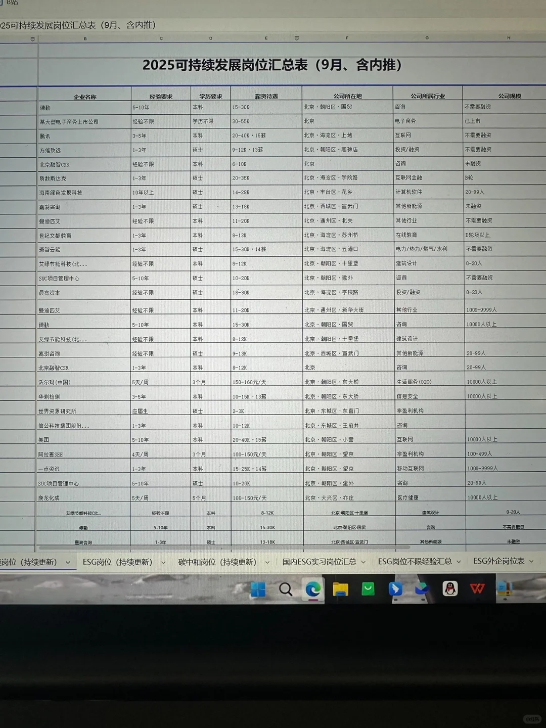 建议水利人都去冲新赛道!