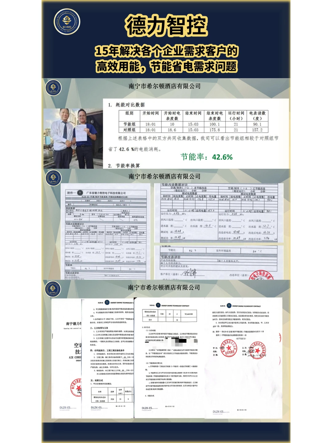 空调节能改造10%—40%