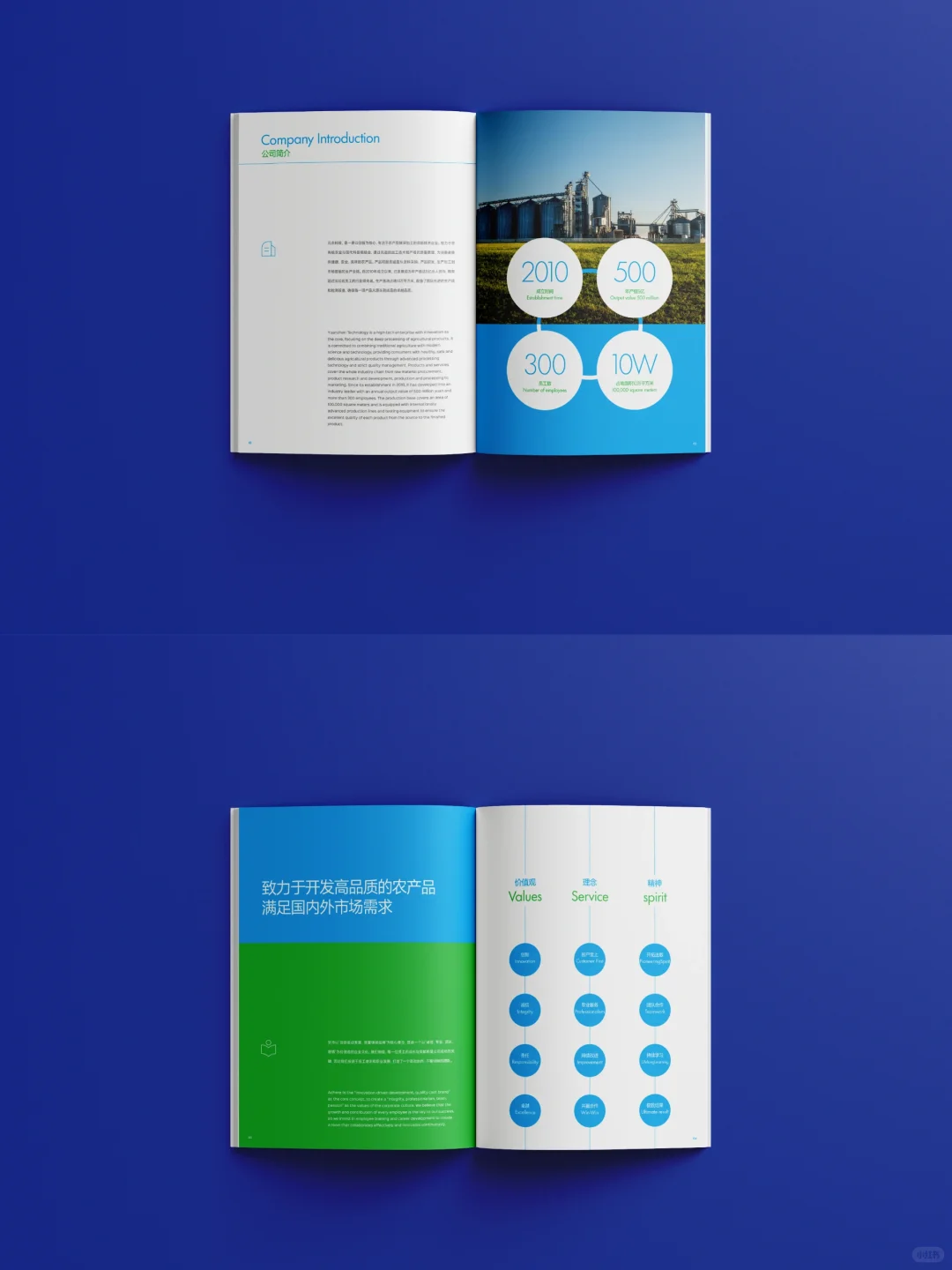 农产品加工行业册子