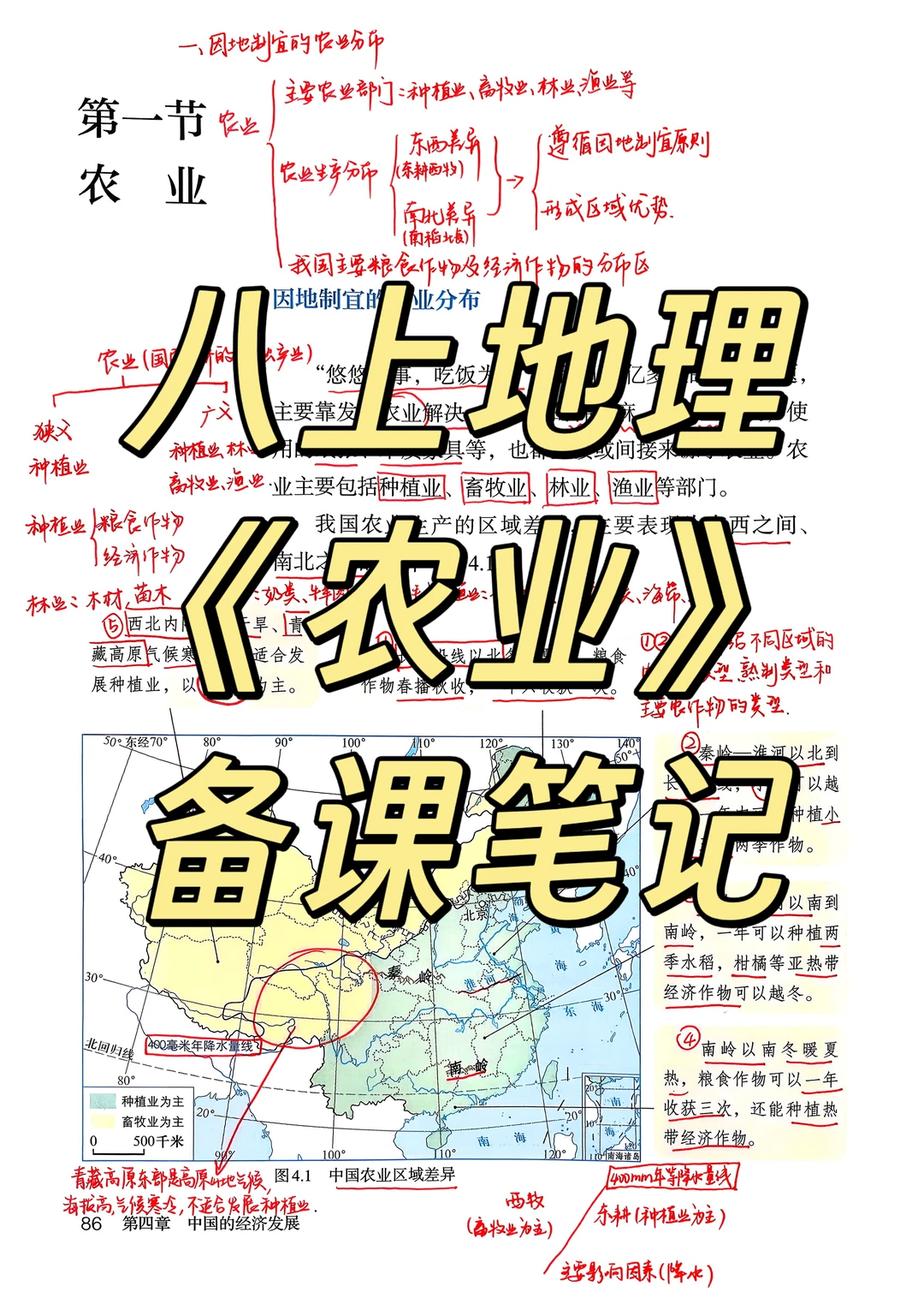 人教版八上地理《农业》备课笔记
