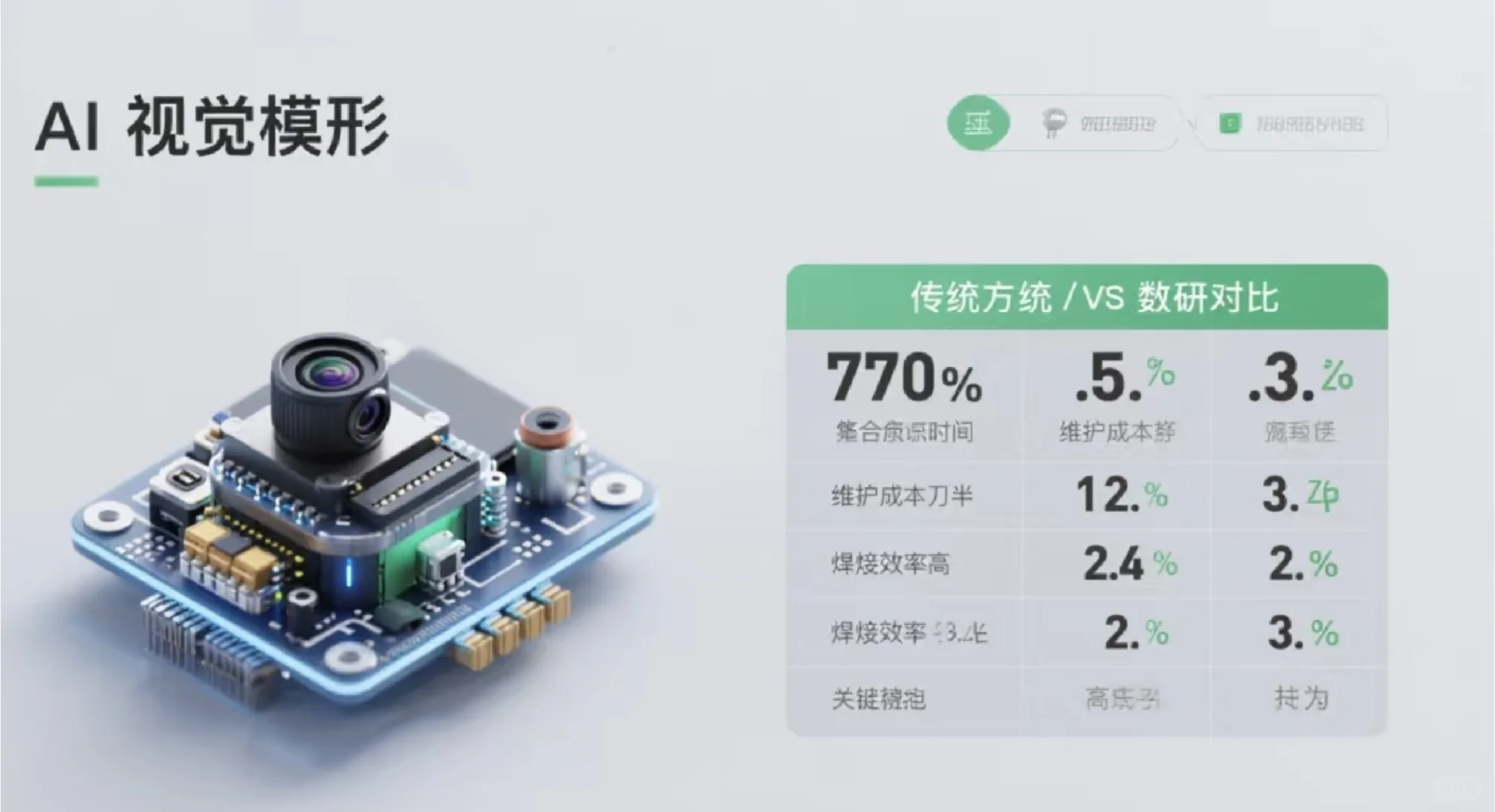 ?AI视觉机器人 制造业的未来之光