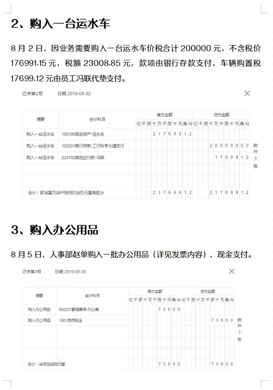 自来水企业账务处理