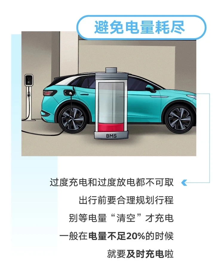 ?3️⃣省电秘籍