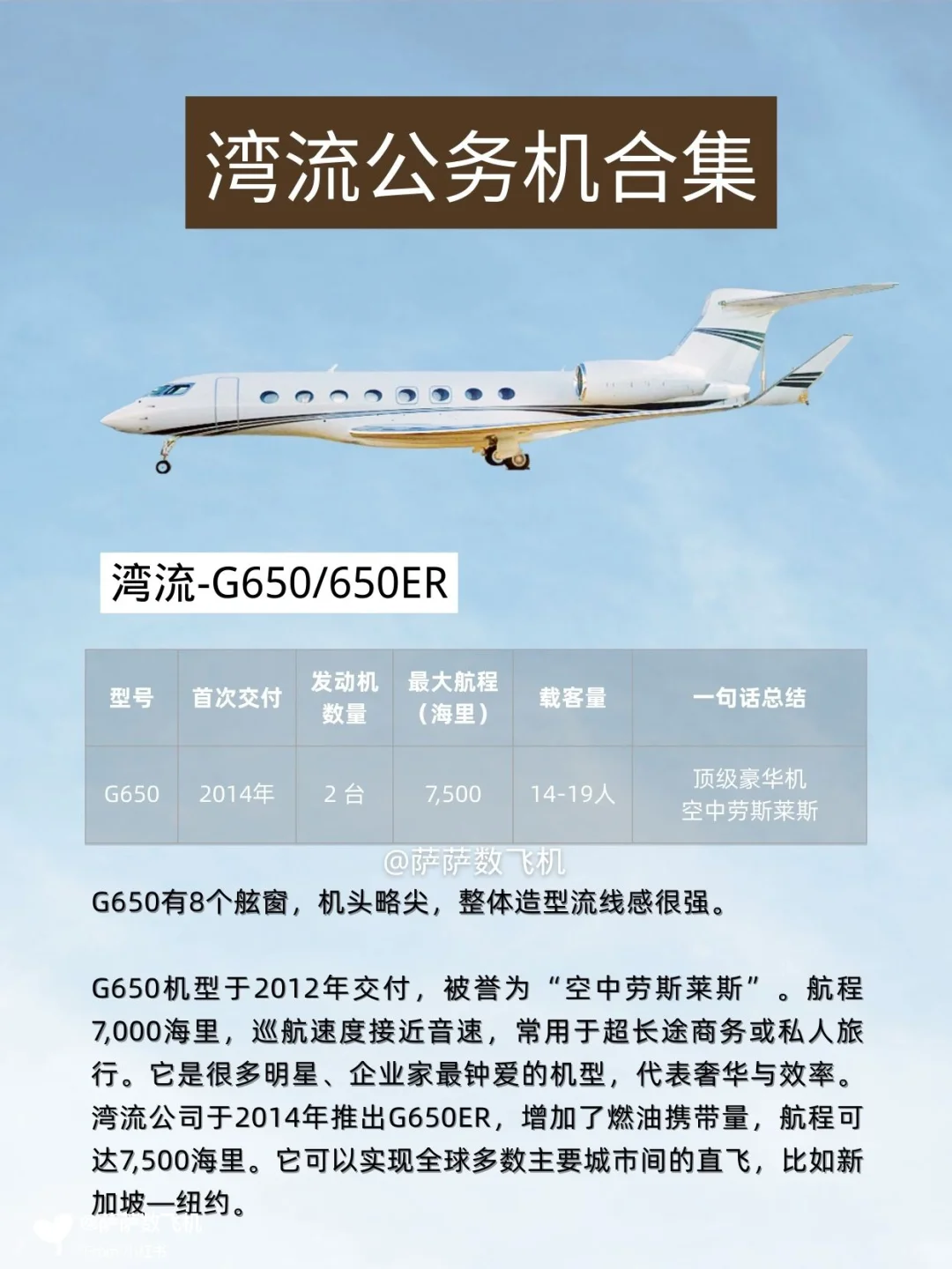 一文看懂湾流公务机机型对比❗️