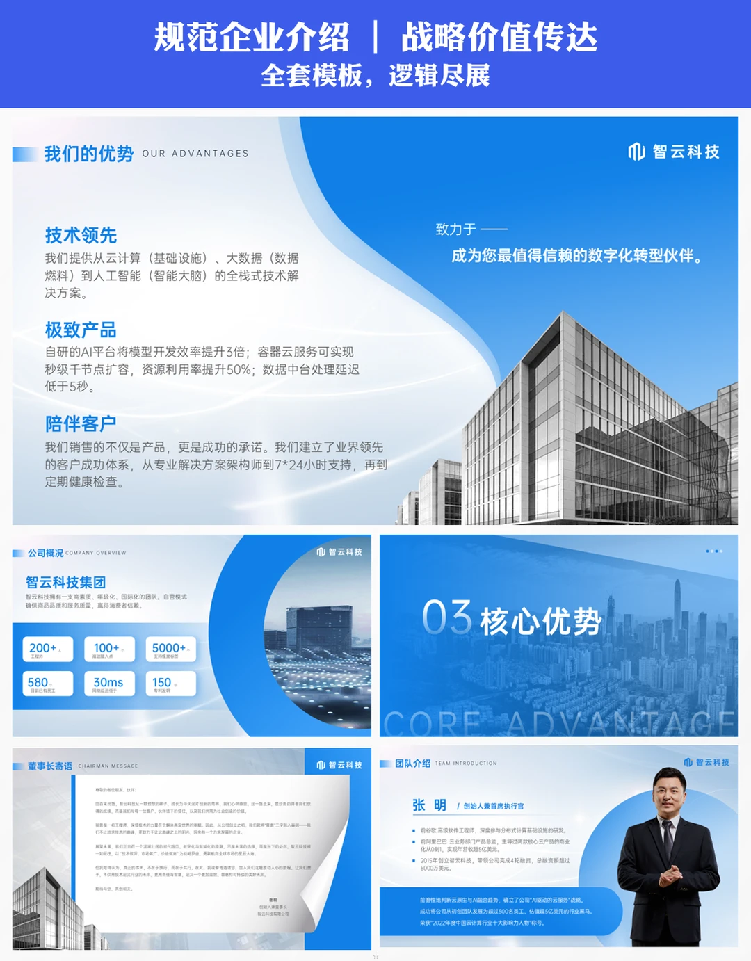 企业简介ppt｜高新企业必备模板