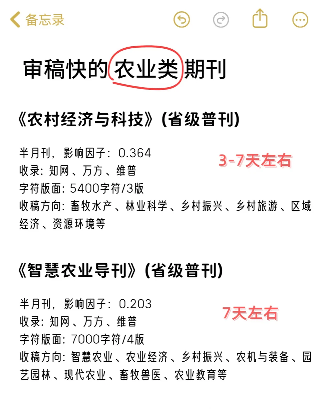 所有农业方向的一定要刷到啊！！！