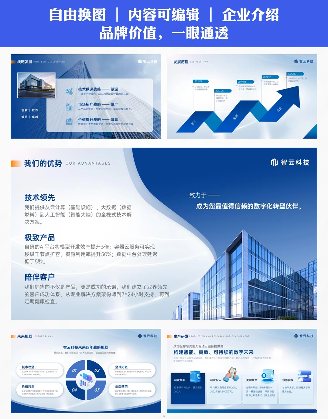 企业简介ppt｜高新企业必备模板