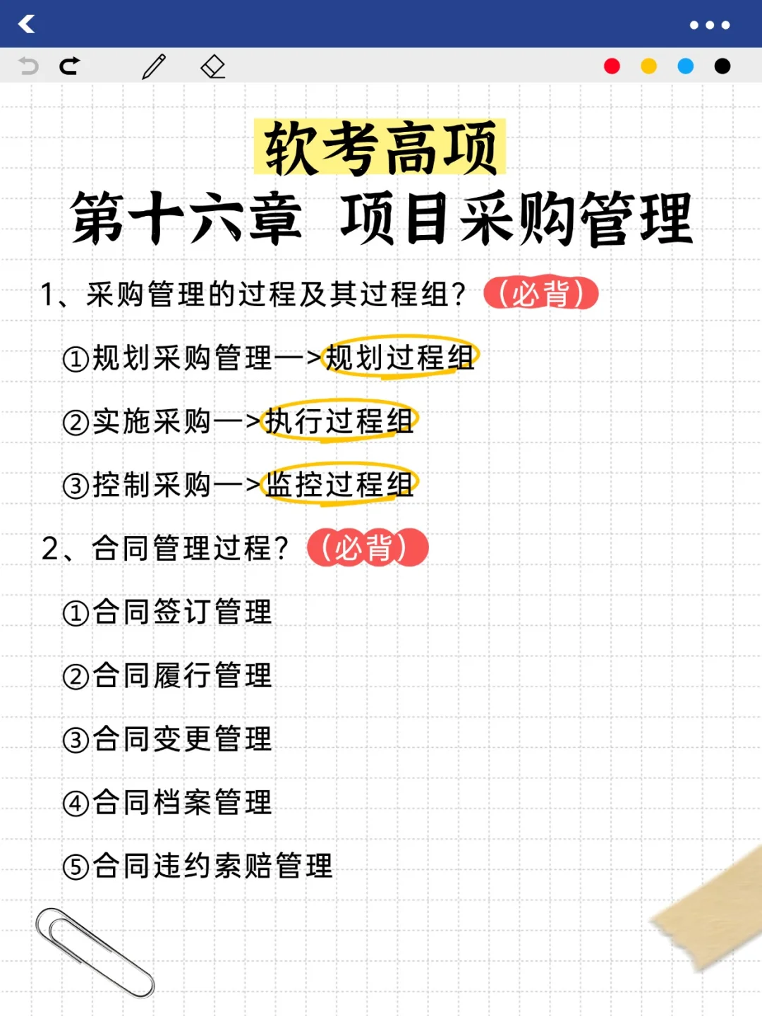 ?【高项备考】第16章 项目采购管理重点
