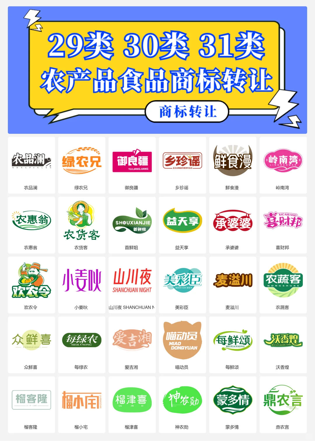 农产品 特产 食品29、30、31类商标转让