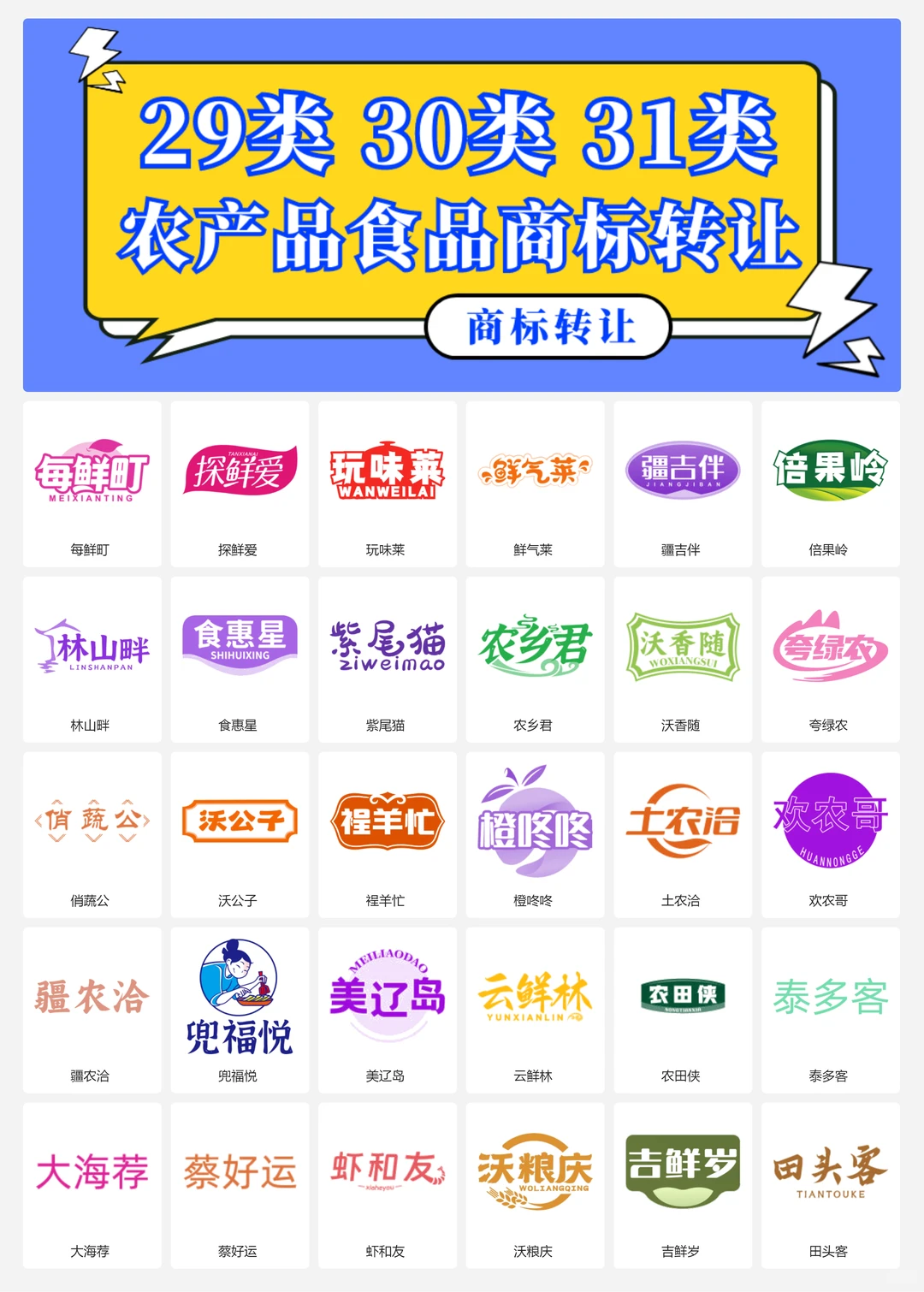 农产品 特产 食品29、30、31类商标转让