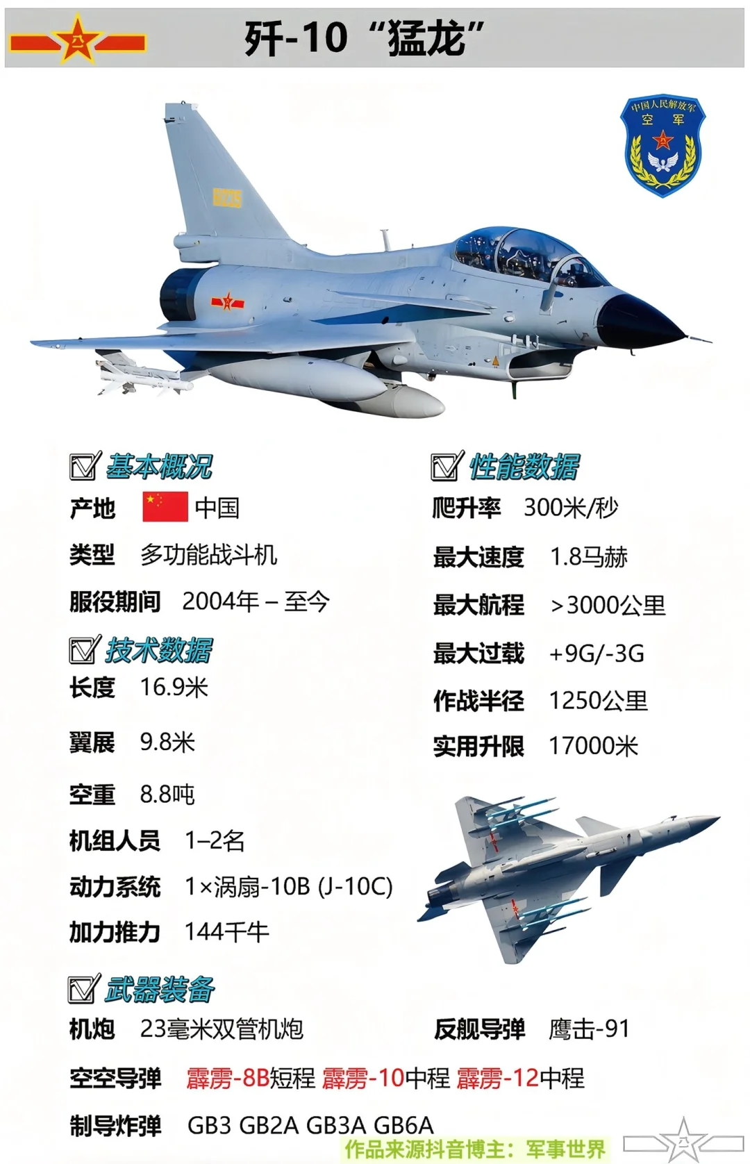 国产战斗机性能大揭秘！