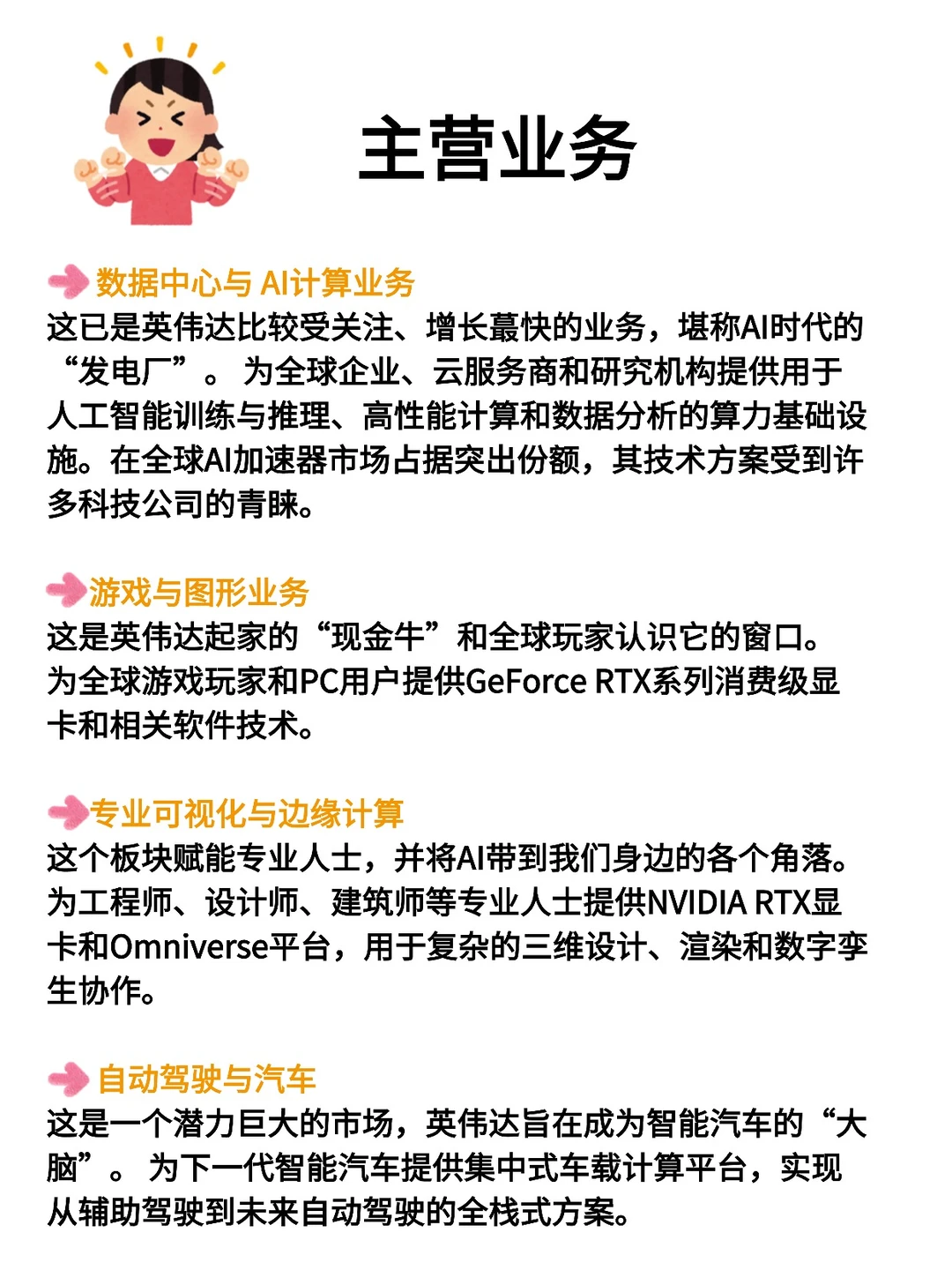 每天了解一家上市公司：英伟达NVIDIA