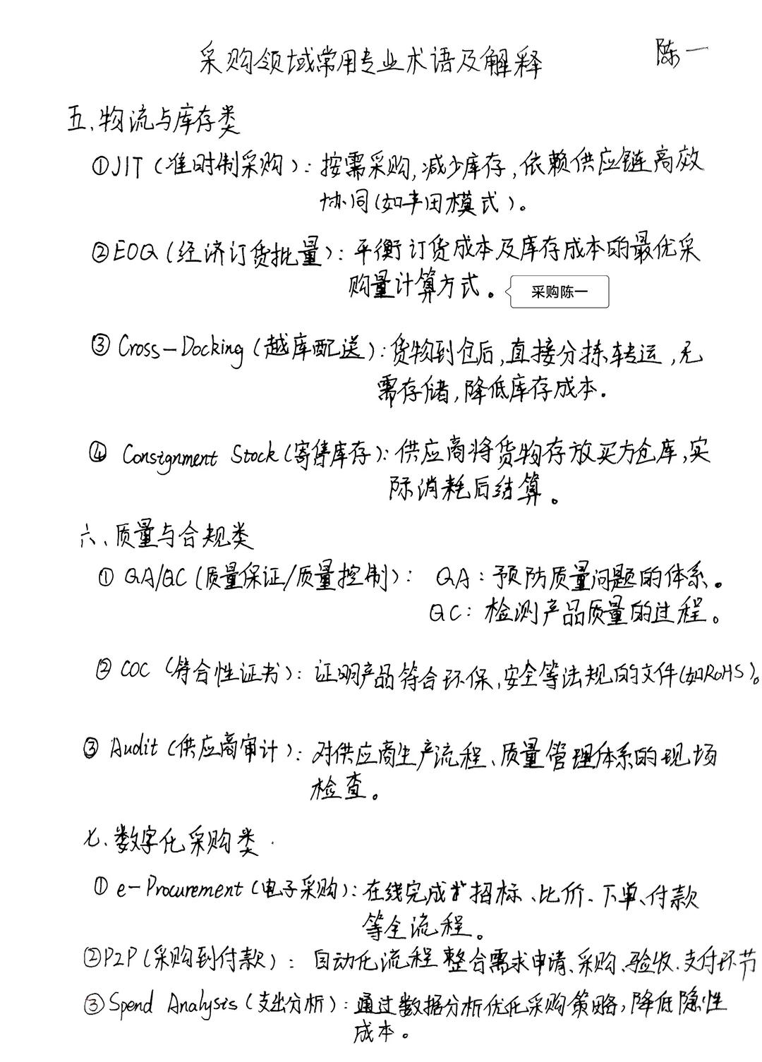 奉劝各位采购小白。。。