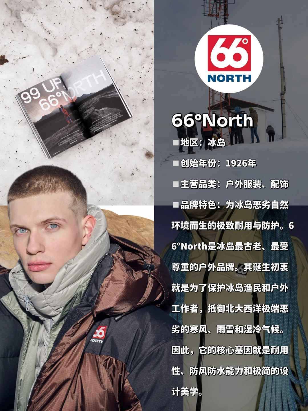6个小众北欧户外品牌大盘点！❄️