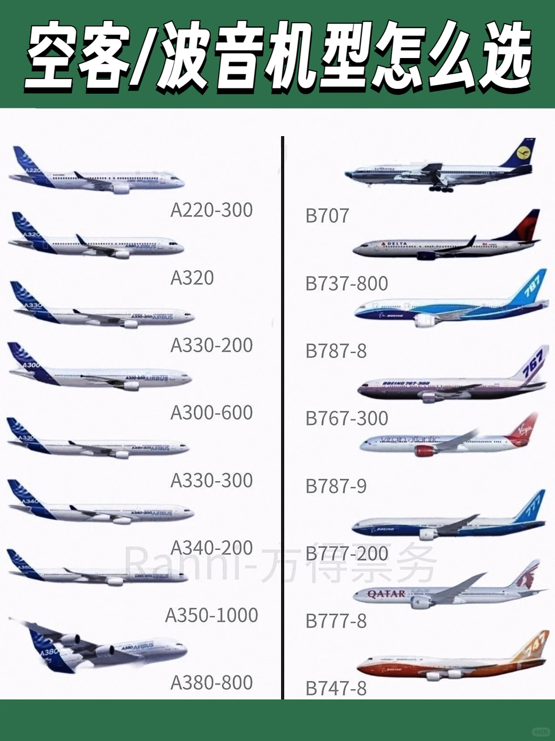 ?上天会惩罚每一个买机票不看机型的人