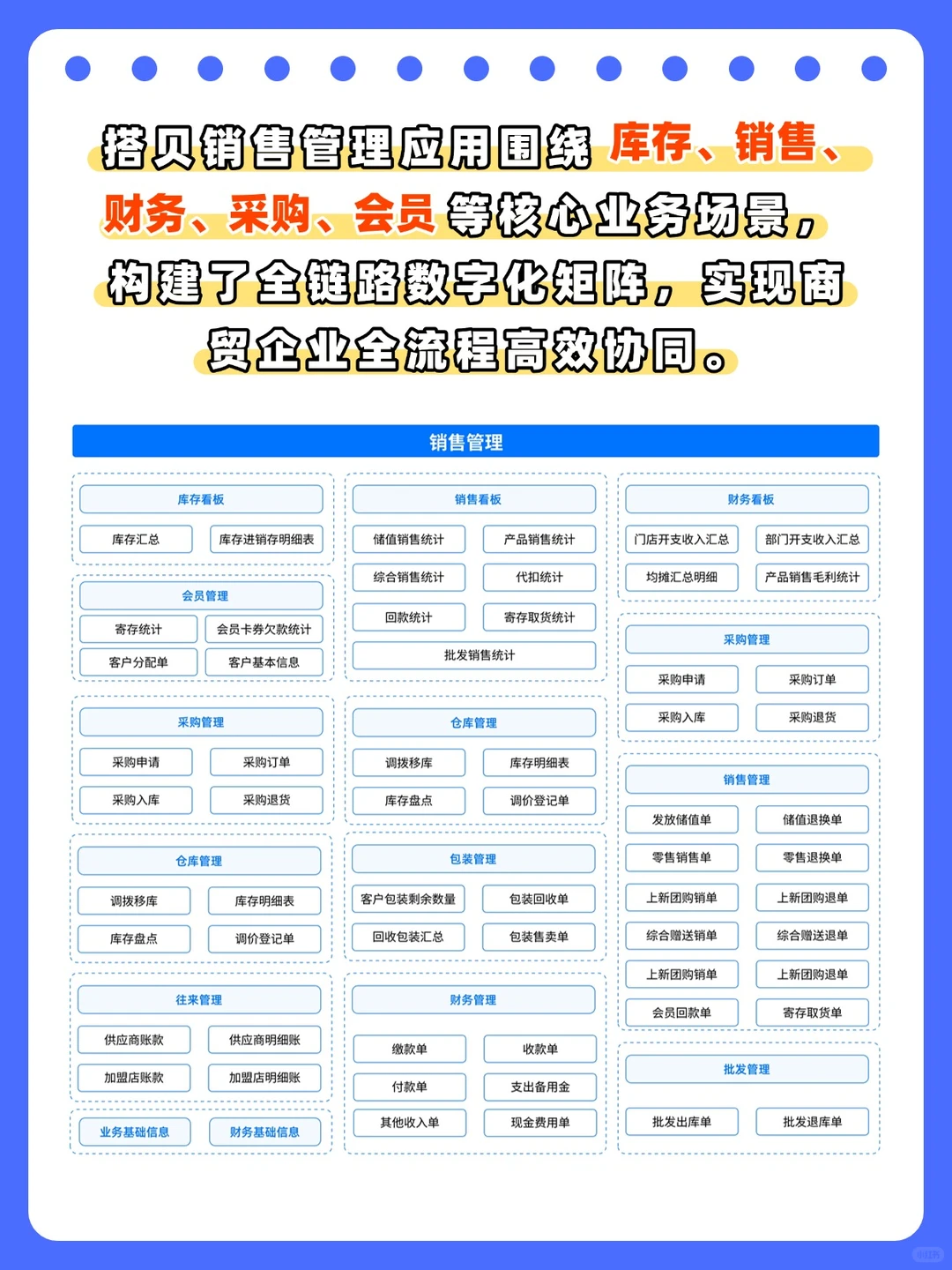 库存/销售/财务全链路提效，数据驱动赚更