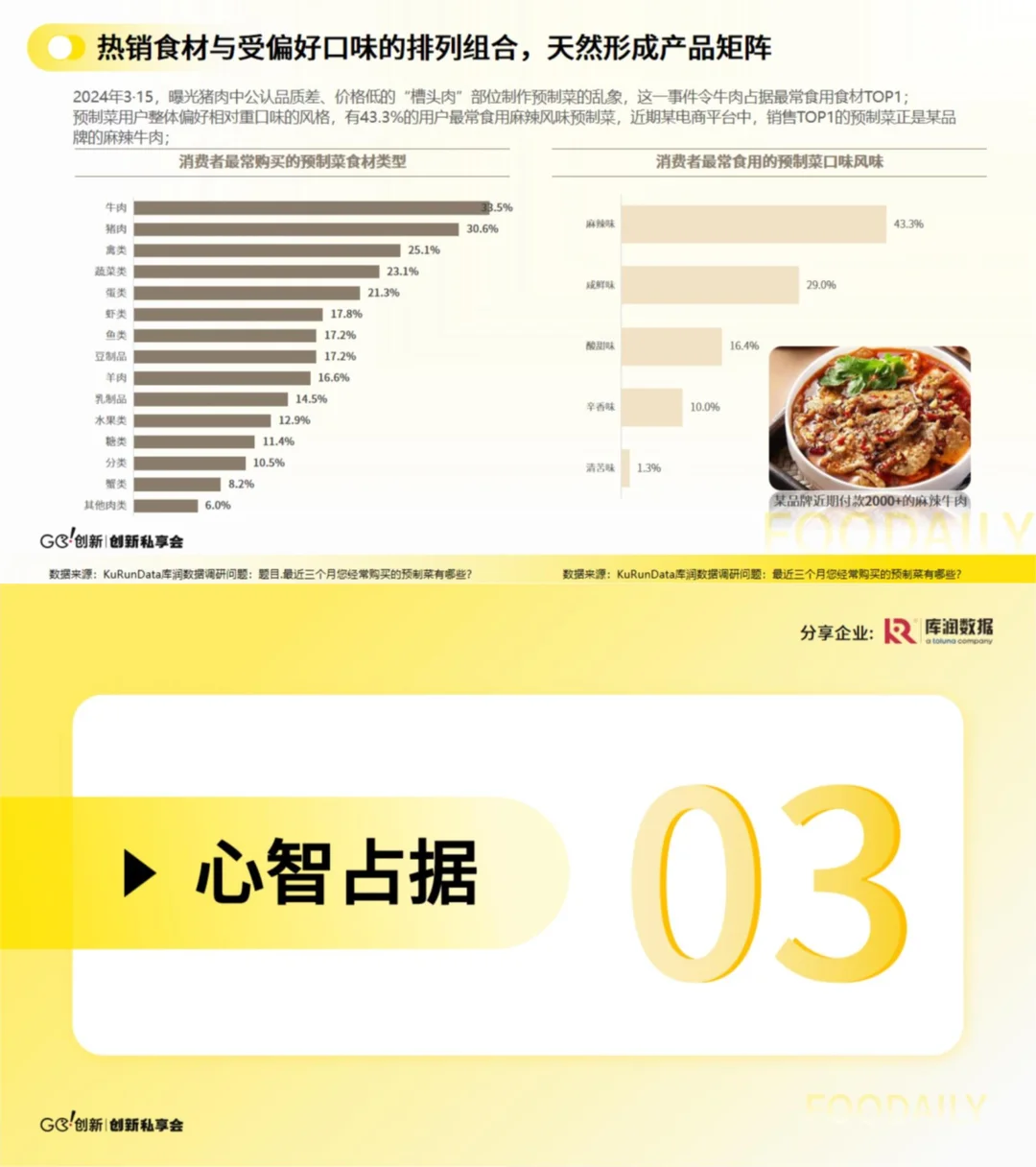 ?从麻辣牛肉到下沉市场｜预制菜爆款公式