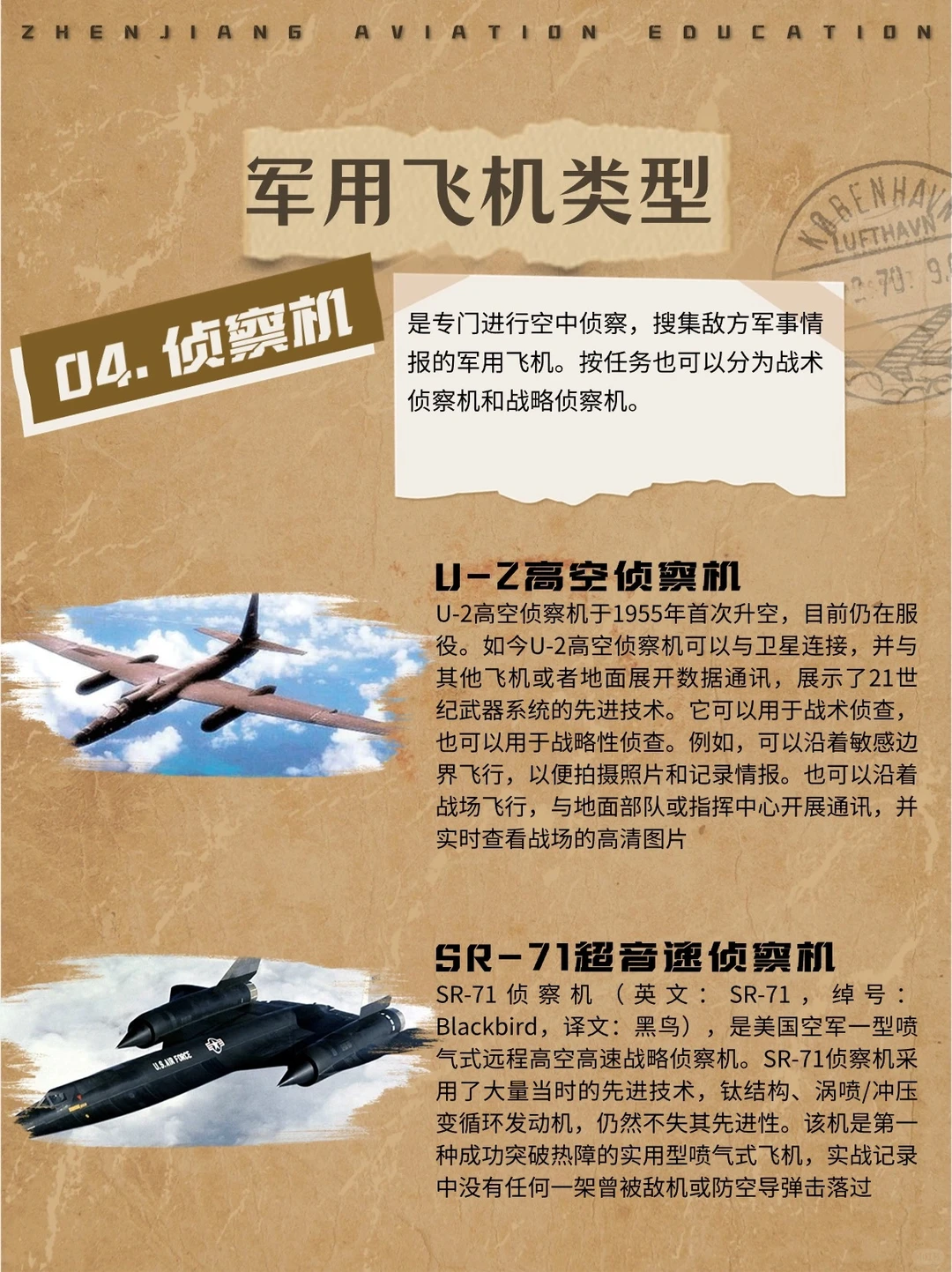 每天一份档案解说——军用飞机大全