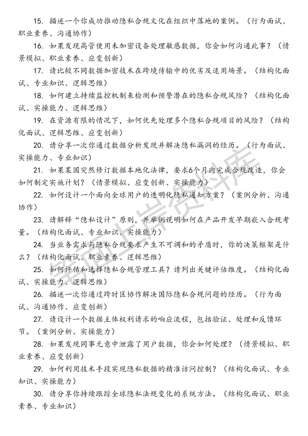 阿里国际站隐私合规管理