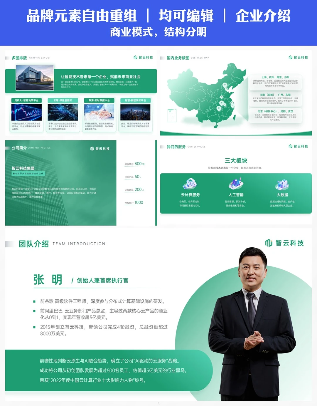 企业简介ppt｜高新企业必备模板