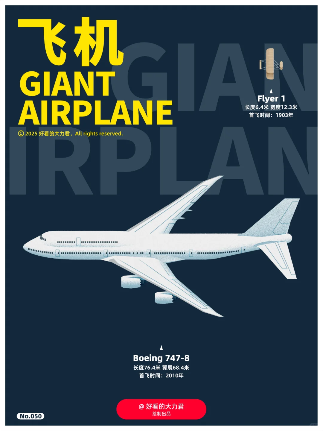飞机可以有多大｜全球大型飞机图鉴