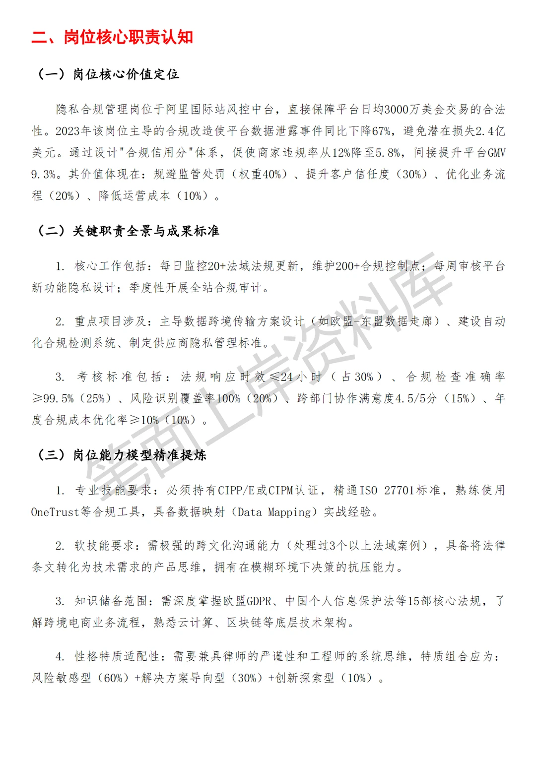 阿里国际站隐私合规管理