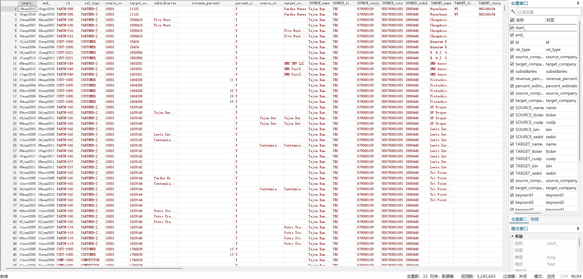 500万+全球上市公司供应链数据