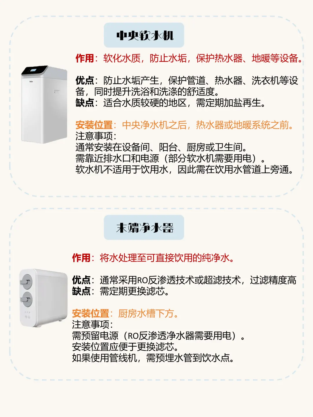 一张图看懂全屋净水系统布局图