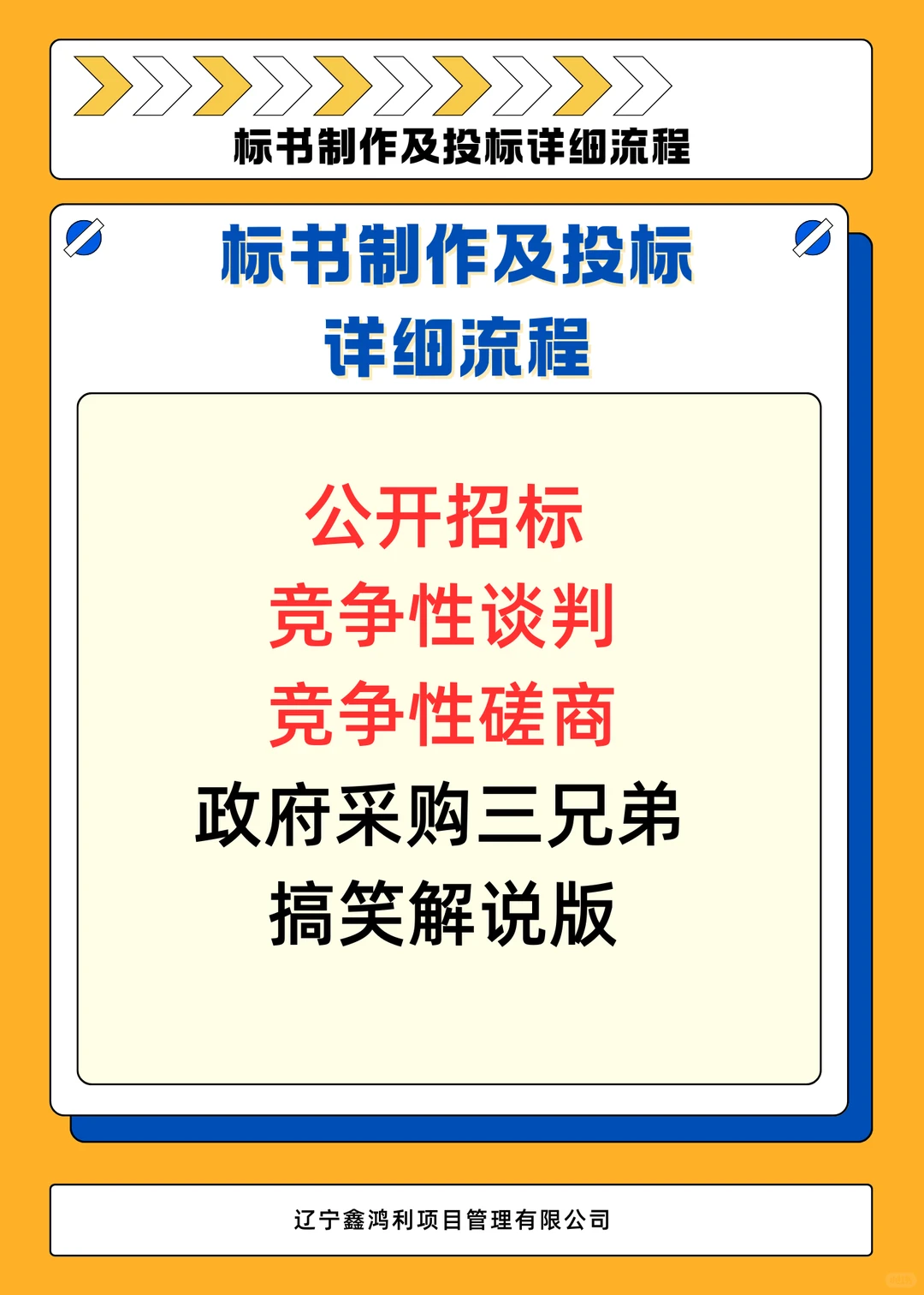三个政府采购方法搞笑解说版