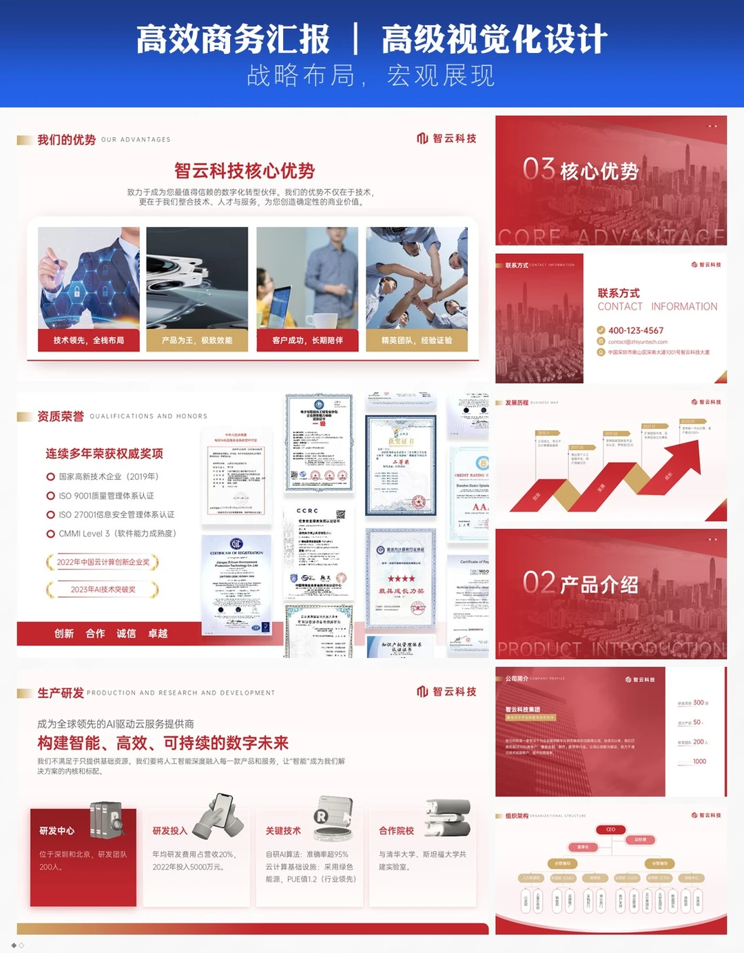 高级感ppt模板｜高新企业资质展示