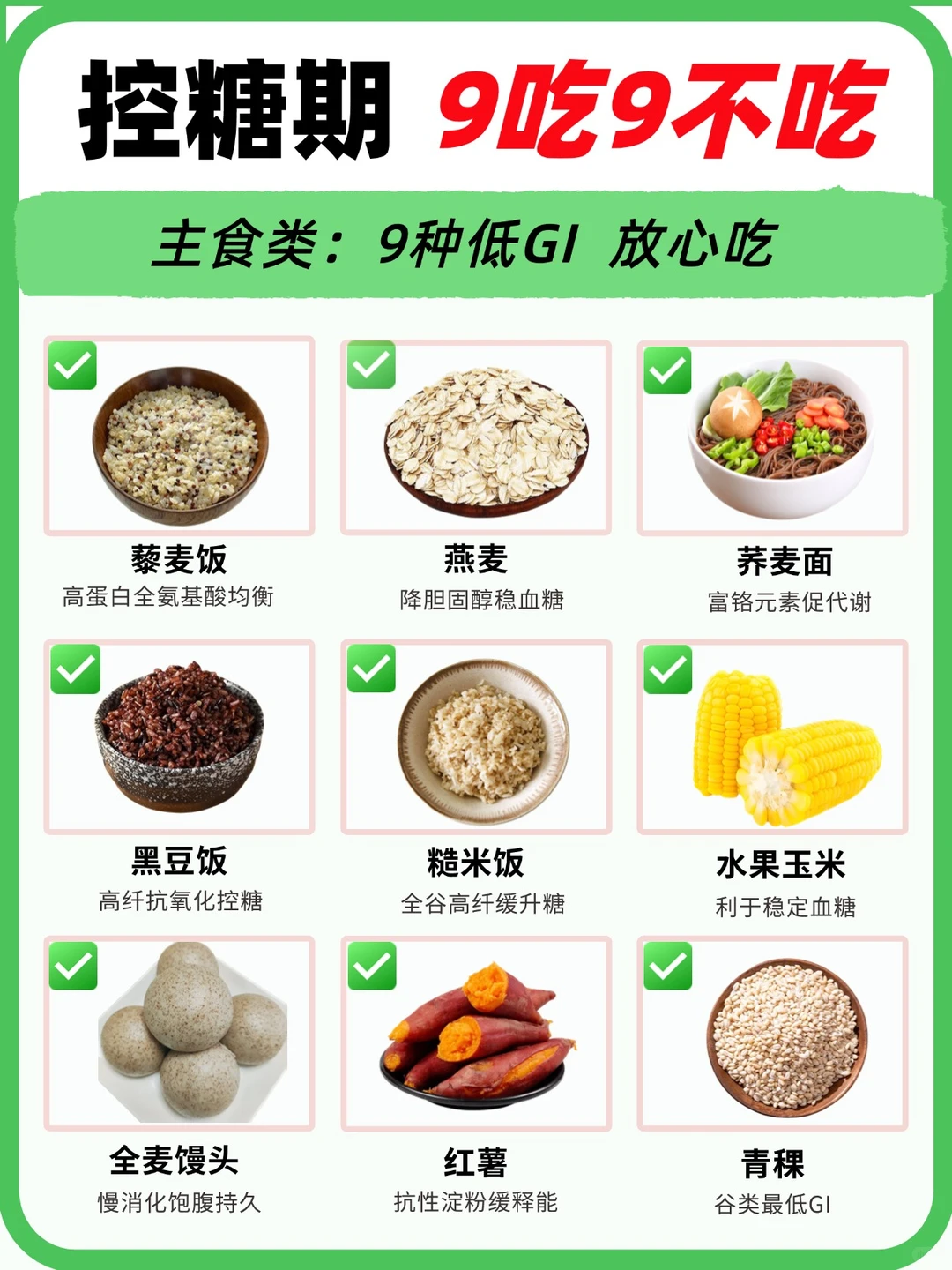 控糖期9吃9不吃！赶紧收藏起来！