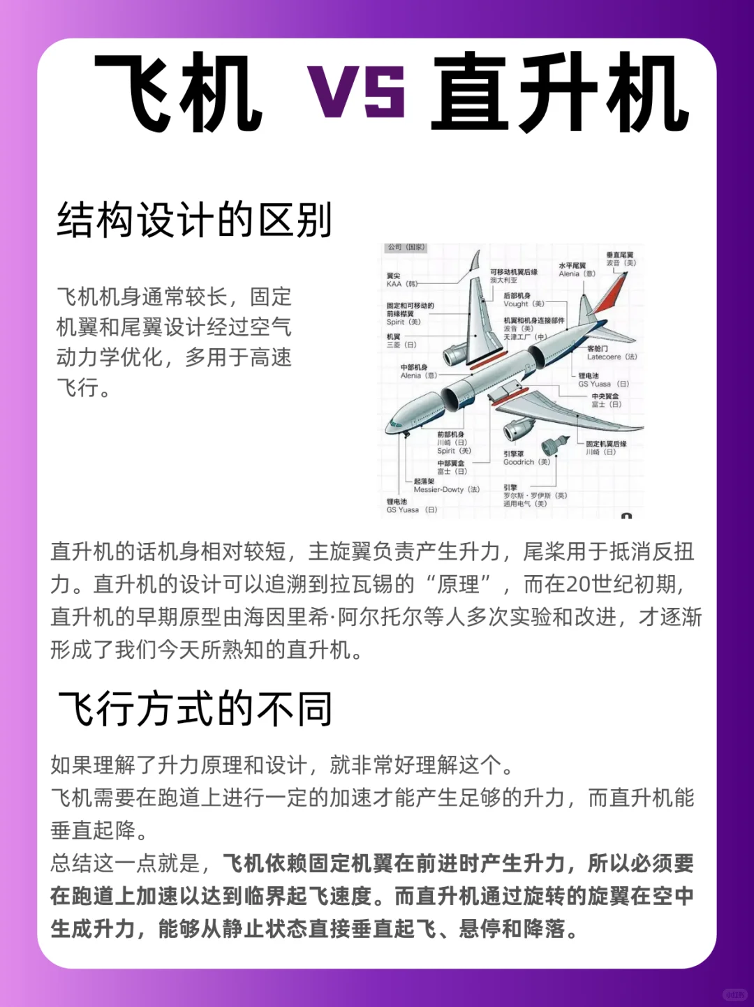 一分钟一个航空知识