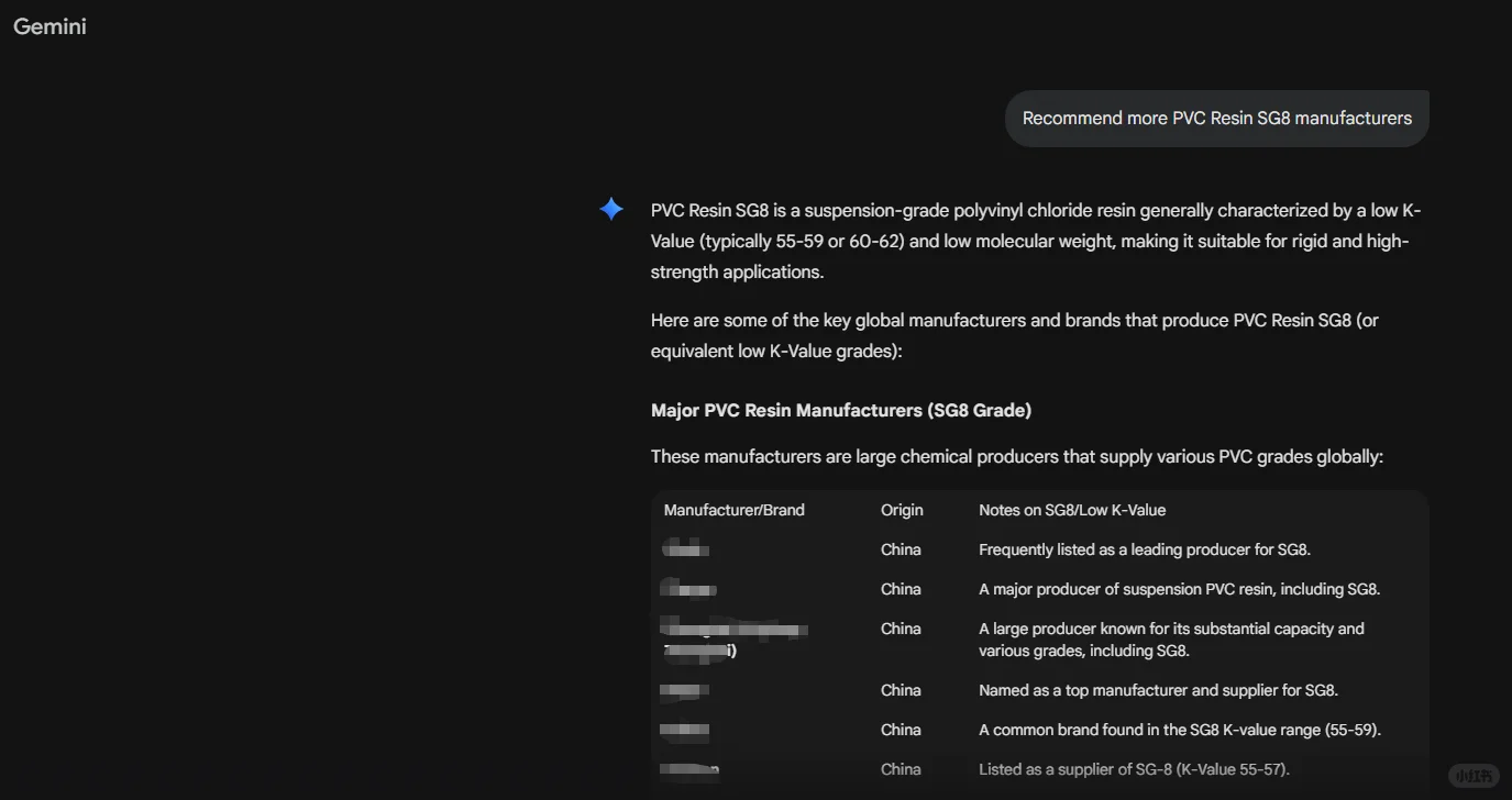 时代变了，老外开始用GEO找供应商了！