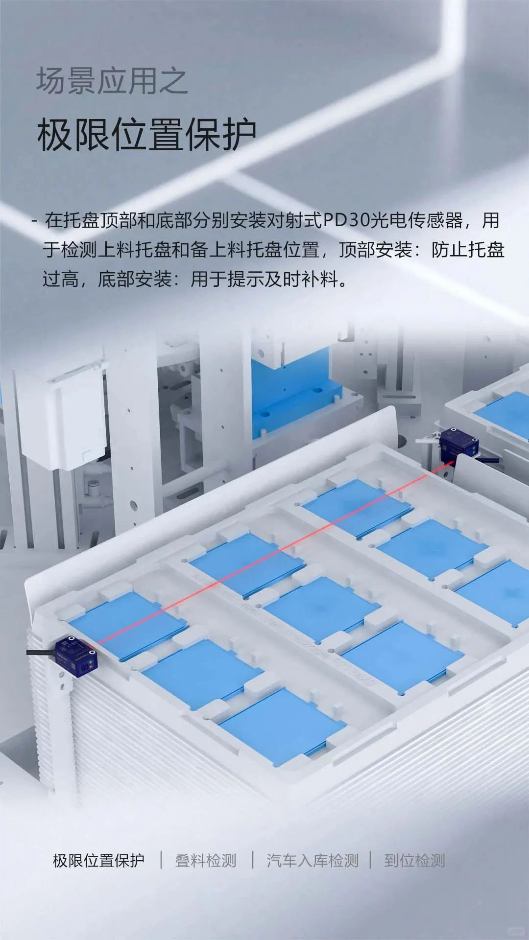 15m对射光电以卓越品质重塑检测标准!