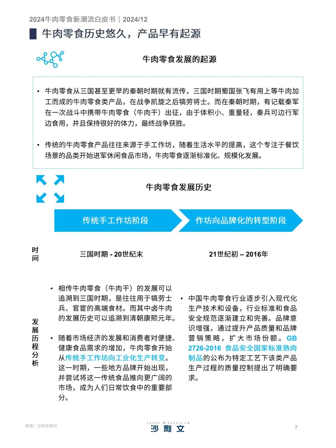 773|牛肉零食行业洞察