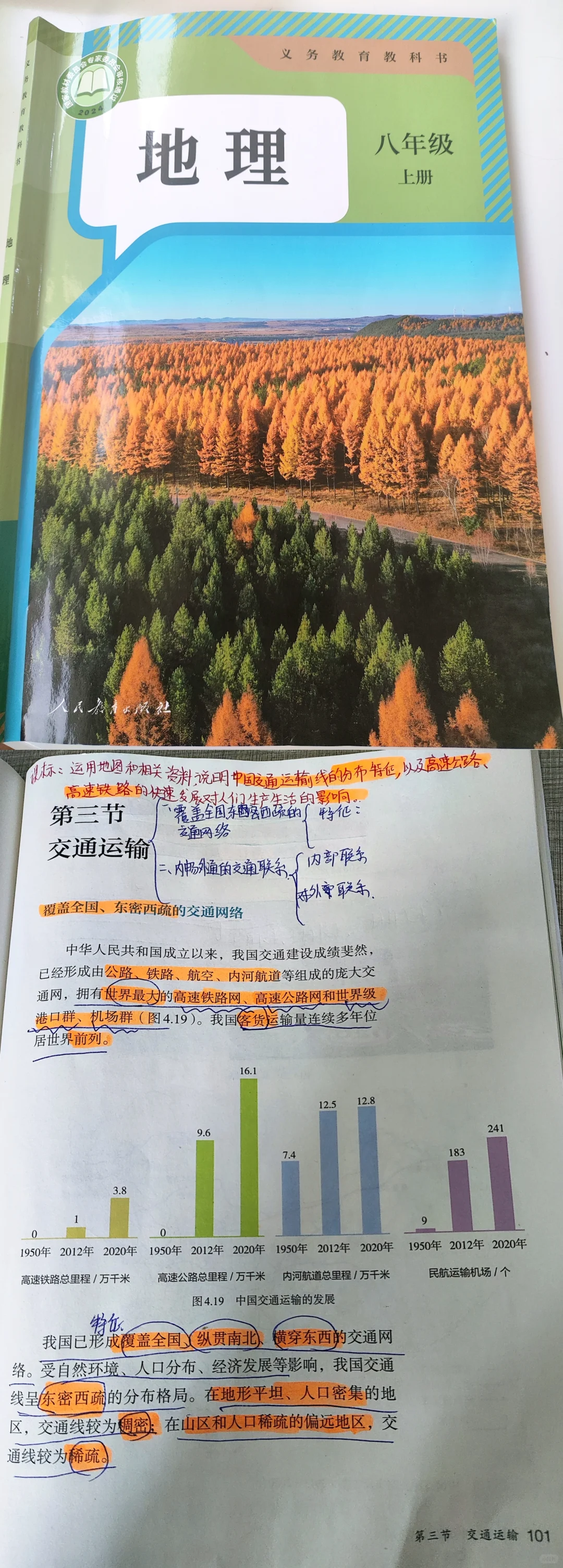 2025新人教版八上地理课本笔记4.3交通运输