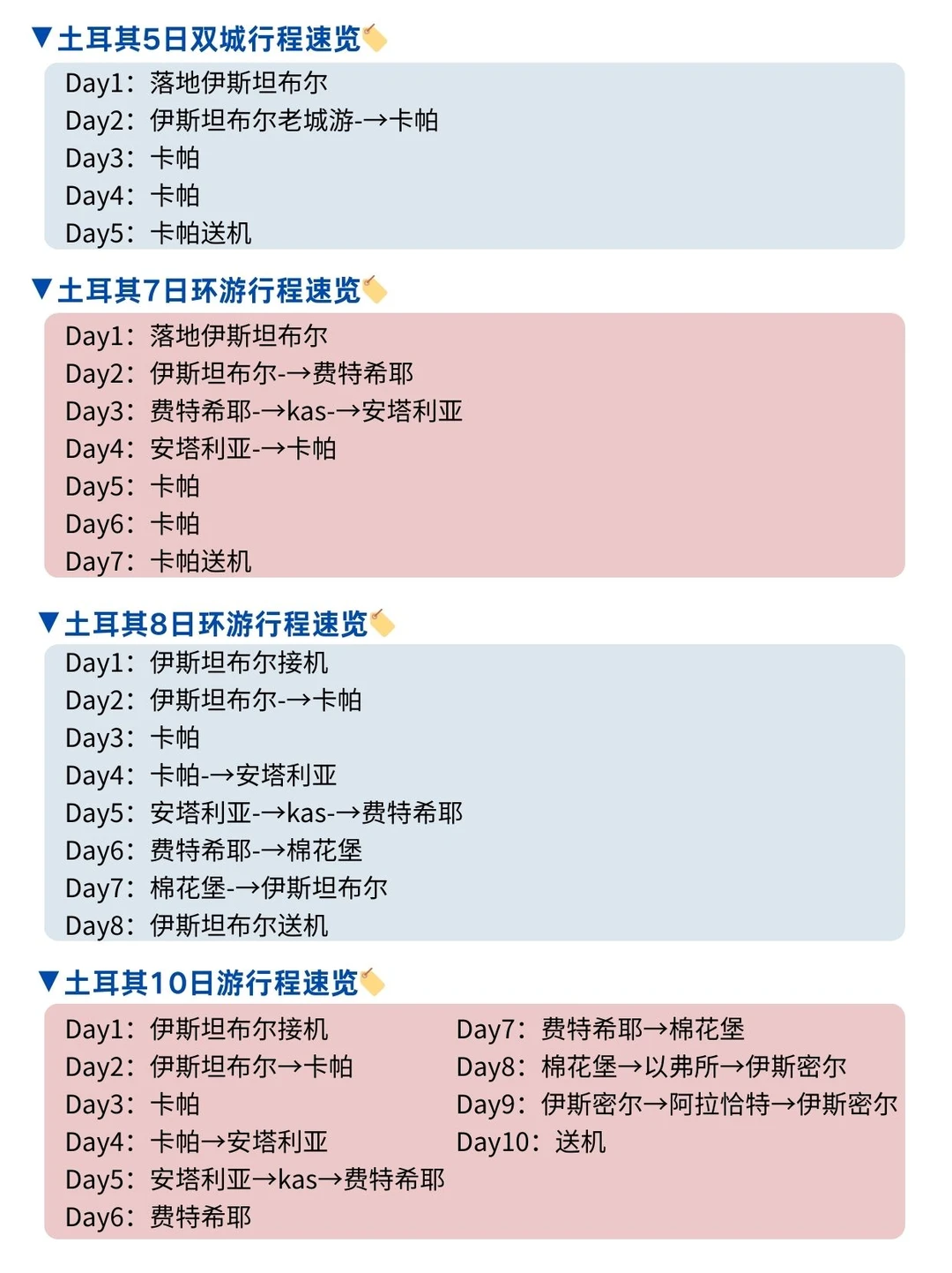 ??土耳其宝藏清单|省钱攻略快收好❗