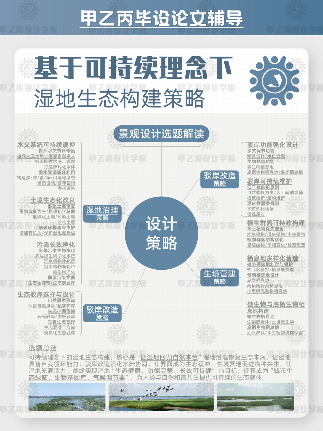 景观设计选题｜可持续理念湿地生态构建设计