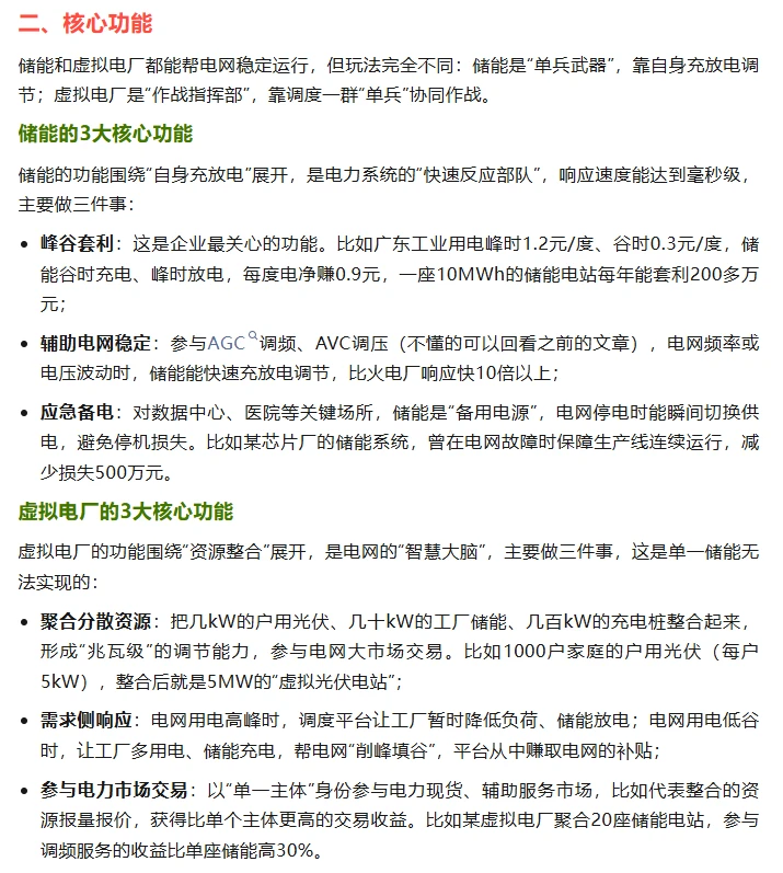 储能基础知识：储能和虚拟电厂