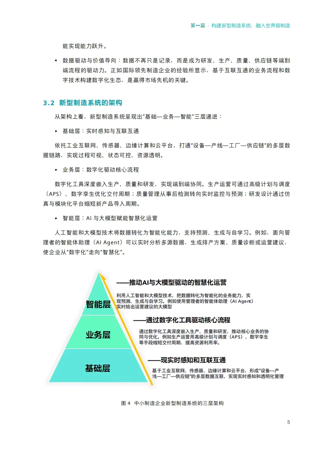 中小制造业数字化转型破局之路