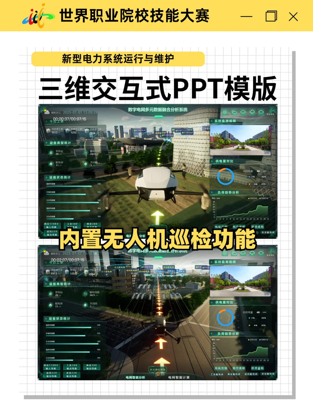 世界职业院校技能大赛|电网王炸三维PPT
